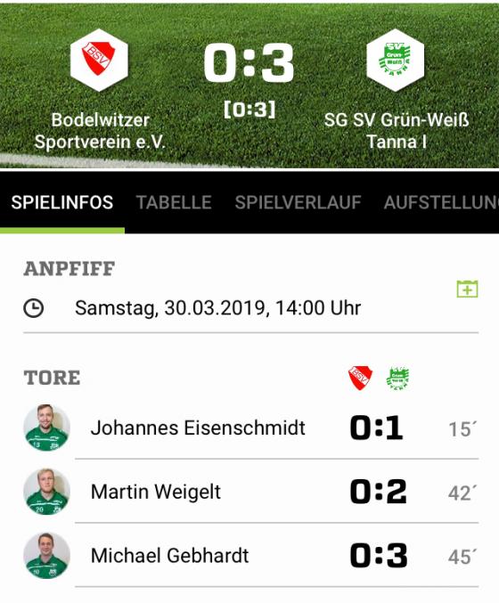 Bodelwitzer SV – SG SV Grün-Weiß Tanna 0:3 (0:3)
